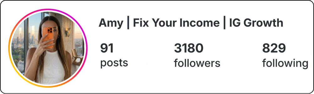 The @fixyour_income profile three months in, showing 91 posts and 3180 followers